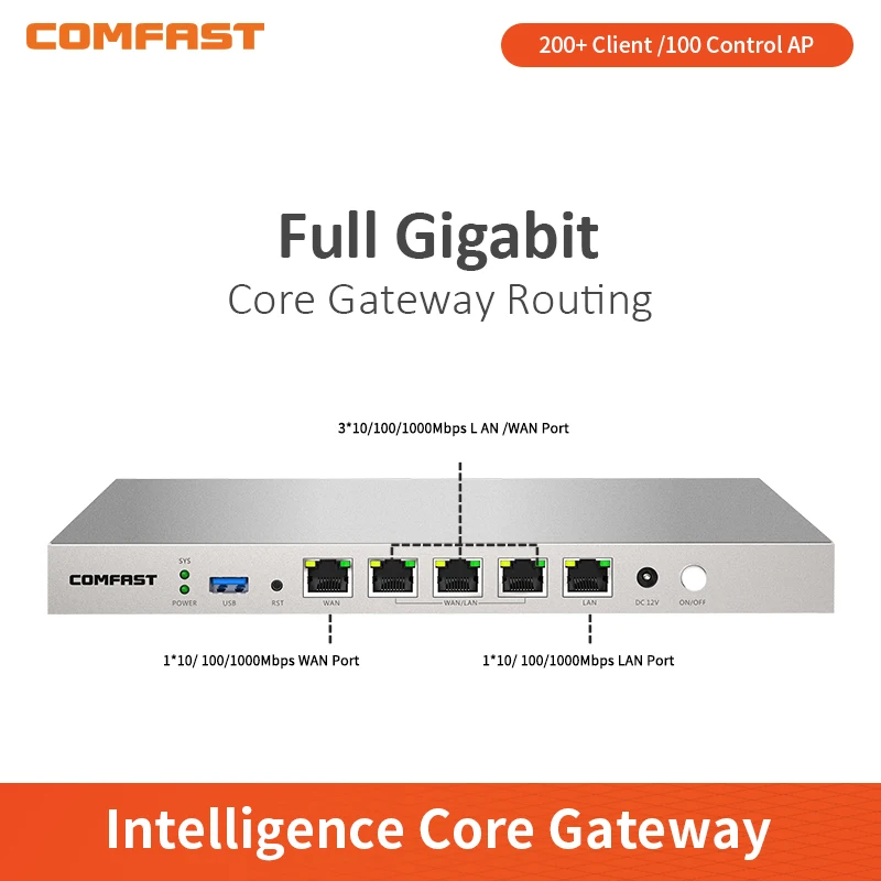 

Маршрутизатор переменного тока Comfast, CF-AC50 Gigabit, несколько портов WAN 3*10/100 Мбит/с, LAN/WAN, шлюз балансировки нагрузки, Wi-Fi