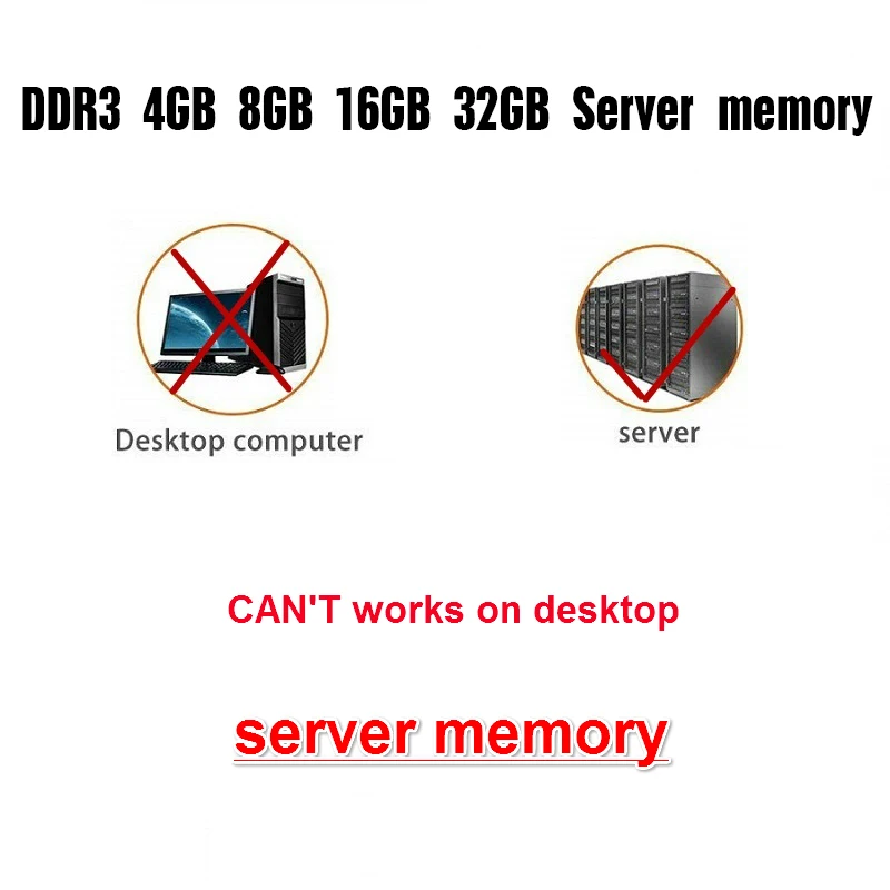 Lanshuo 4 ГБ 8 оперативной памяти 16 Гб встроенной DDR3 PC3 1066 МГц 1333 1600 1866 сервер 8G 16G ECC REG