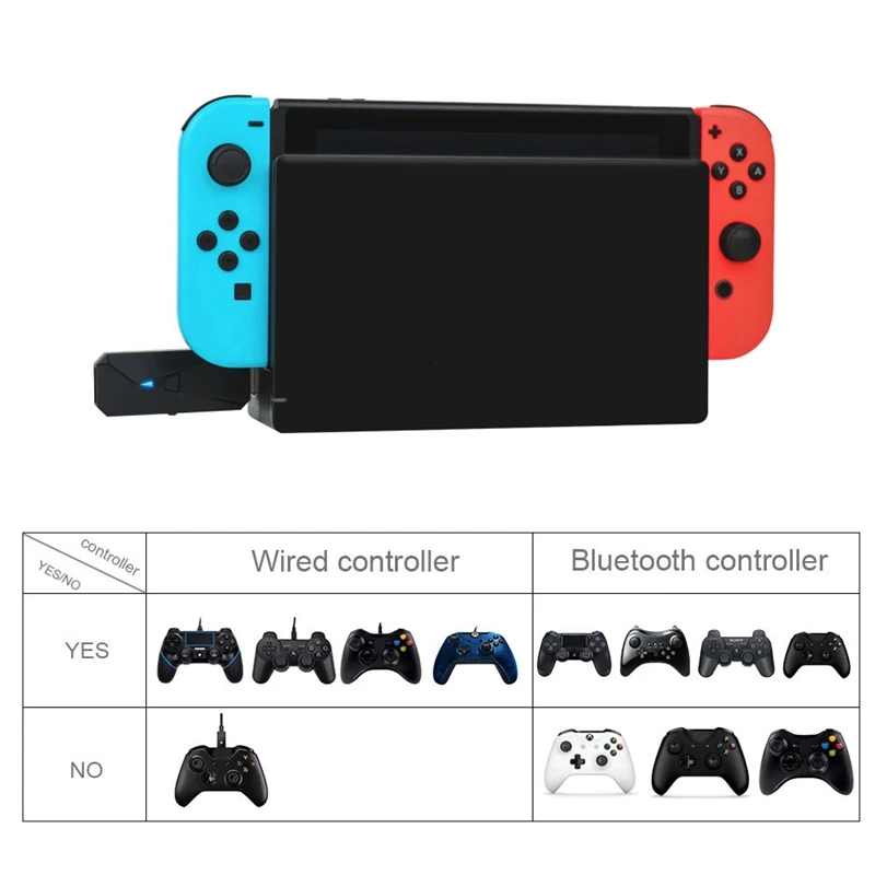 ABKT-беспроводной bluetooth-контроллер адаптер-конвертер для nintendo Switch/PC/PS3/PS4/xbox/игровой контроллер