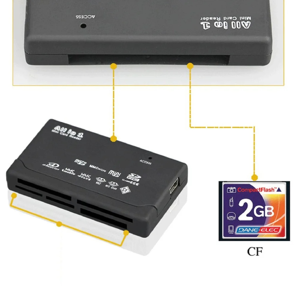 Устройство для чтения карт памяти мини-26-в-1 взаимный обмен данными между компьютером и периферийными устройствами 2,0 Высокое Скорость для CF xD SD MS SDHC