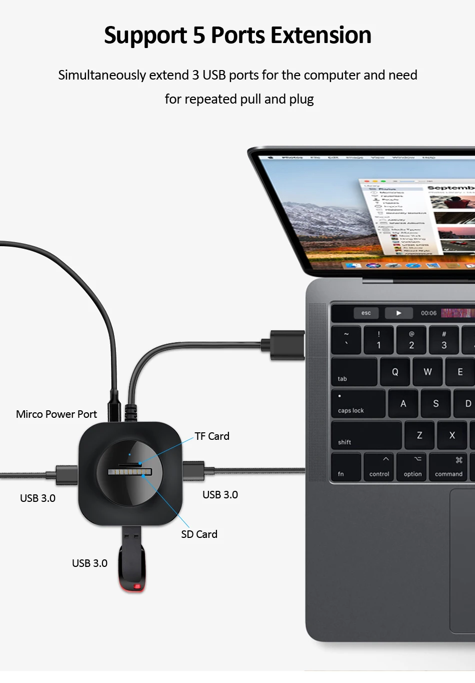 TeckNet usb-хаб USB 3,0 разветвитель концентратор для MacBook Pro поверхность USB 2,0 адаптер расширитель 5 портов концентратор с микро USB для компьютера USB