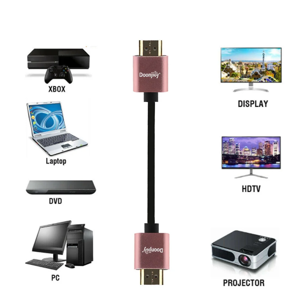 HDMI кабель V2.0 3D 1080P Ethernet 4K 60 Гц-HDTV ЖК-дисплей светодиодный PS4 1/1. 8/3 м HDMI V2.0 кабель Поддержка 2K* 4K