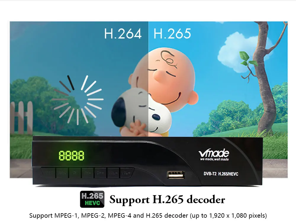 Vmade DVB-T2/T ТВ-тюнер H.265 HD цифровой эфирный ресивер Full 1080P Поддержка Youtube Dolby AC3+ wifi с внутренней ТВ-антенной