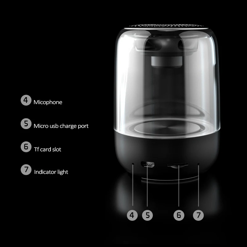 Беспроводная Bluetooth колонка водонепроницаемая портативная стереоколонка с