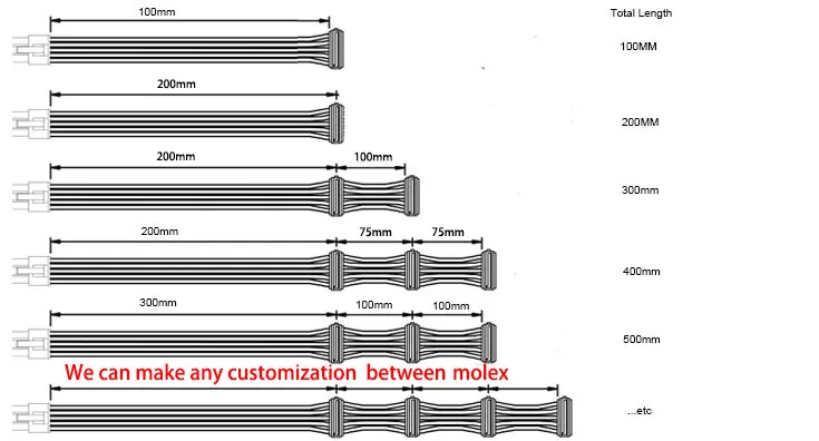 molex_review_drawing