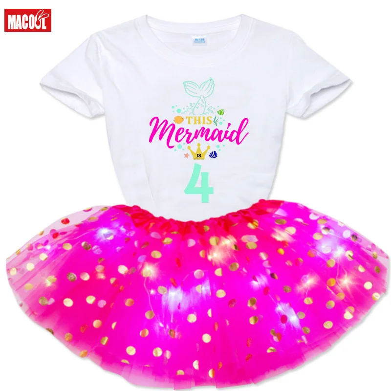 Рисунок 4 - Детское платье с блестками