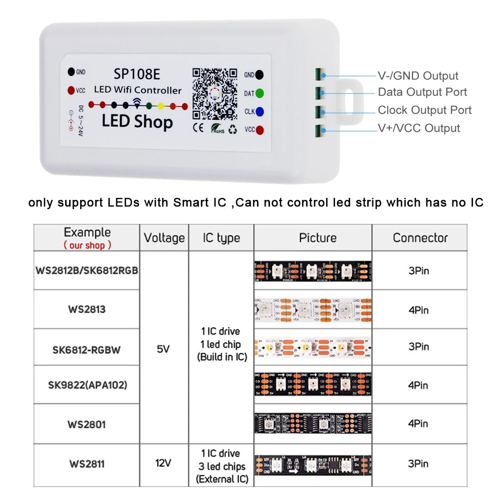 WS2812B WS2811 WS2801 СВЕТОДИОДНЫЙ WiFi контроллер управления, iOS Android App беспроводной пульт дистанционного управления DC 5 В~ 24 В SP108E для SK6812 SK6812-RGBW WS281