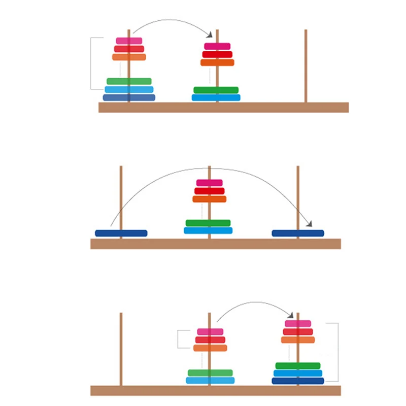 Ханойская башня Радужный круг Дженга Феррис сопряжение блоки восприятие цвета деревянная игрушка Детские развивающие игрушки LXX