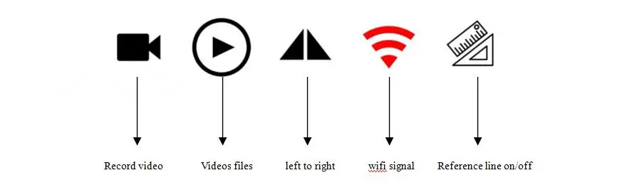 Автомобильная USB мощность 5 В Wifi беспроводная камера заднего вида с левой и правой стороны Водонепроницаемая 720P HD для IOS и Android телефон Камера Переднего Вида