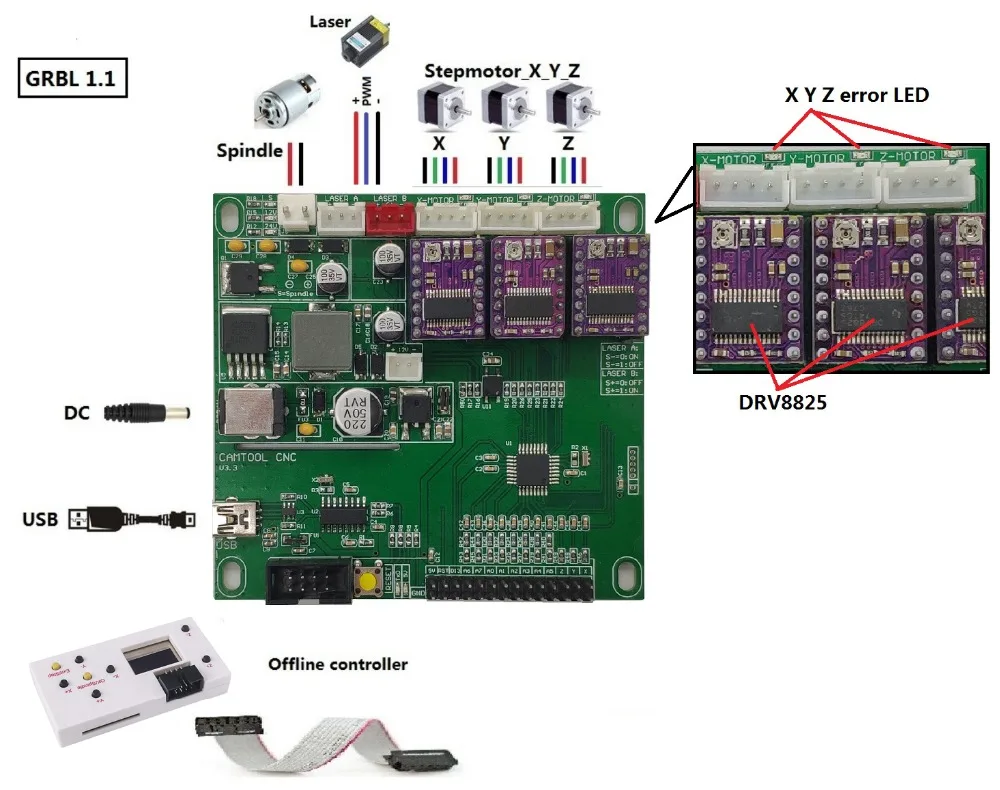 Деревянный маршрутизатор DIY Мини гравировальный станок CNC3018 с ER11 лазерная гравировка Pcb ПВХ фрезерный станок, cnc 3018 лучшие игрушки