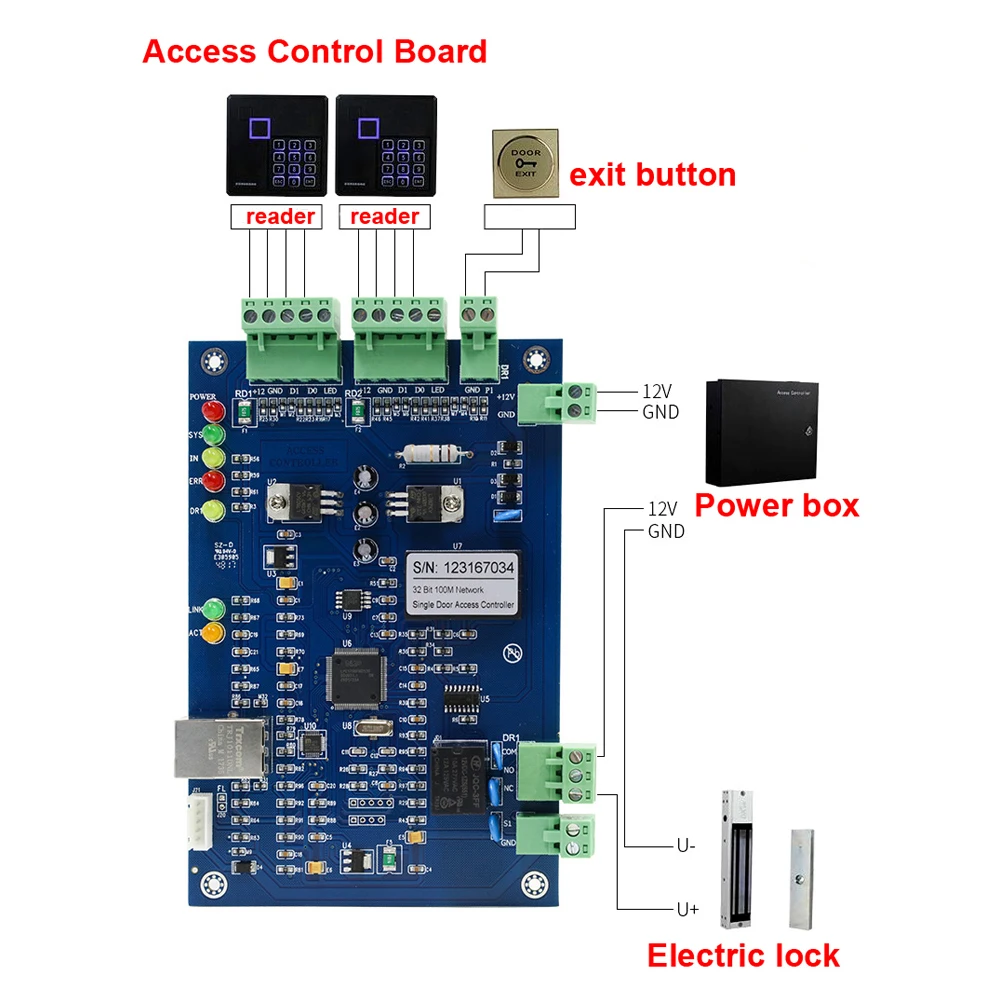 Access controller Single/Two/Four Door Network Access Control Panel  With Software Communication Protocol TCP/IP  Wiegand Reader - 5