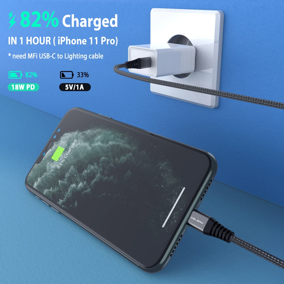 Портативный USB зарядное устройство PD зарядное устройство быстрое зарядное устройство 3,0 18 Вт Зарядное устройство для телефона для Xiaomi samsung Airpods 2 Switch Lite USB зарядное устройство