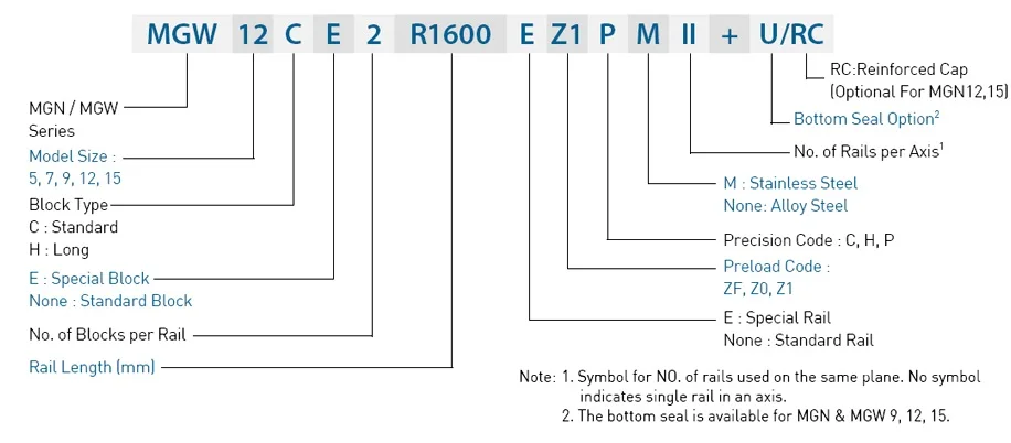 H110dfeb7f5bd4924b5f7fdf80b63683e1