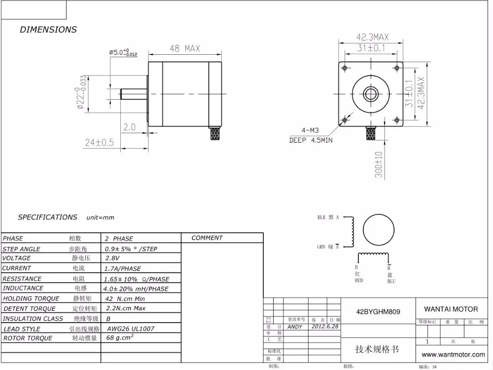 42BYGHM809