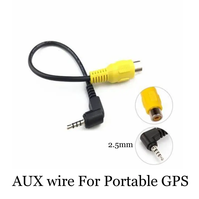 AUXWIRE