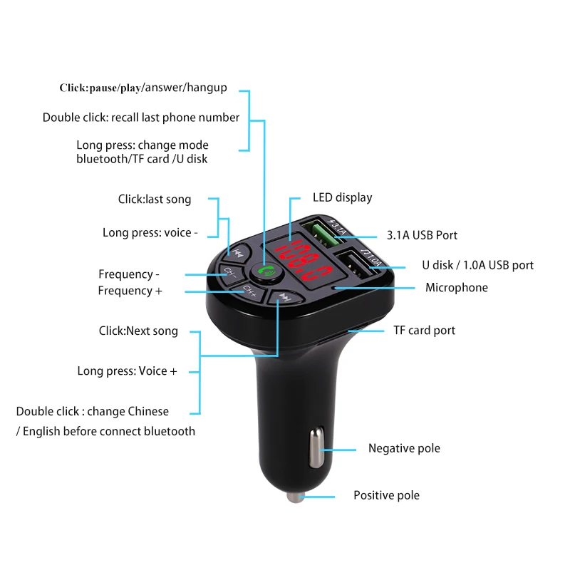 Wireless FM Transmitter Bluetooth 5.0 Car Kit LED Display Dual USB Car Charger 3.1A USB MP3 Music Player support TF/U Disk fm transmitter
