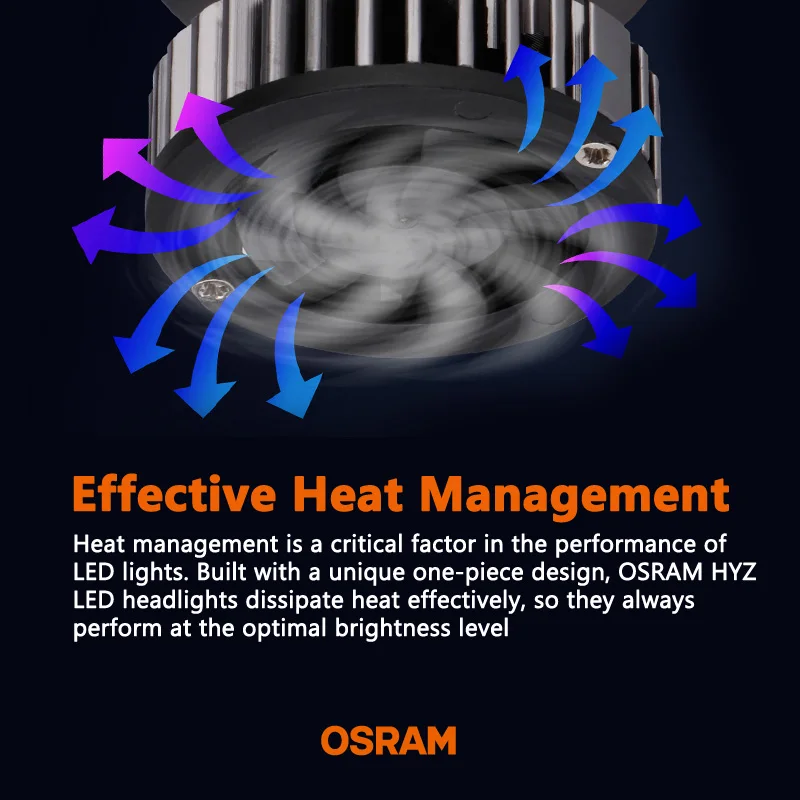 OSRAM LED H1 12 в 25 Вт HYZ Автомобильная фара 6000K холодный белый автомобильные лампы