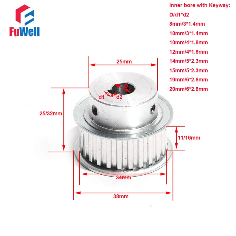 t5 22t polia cronometrando com keyway t5 22 01