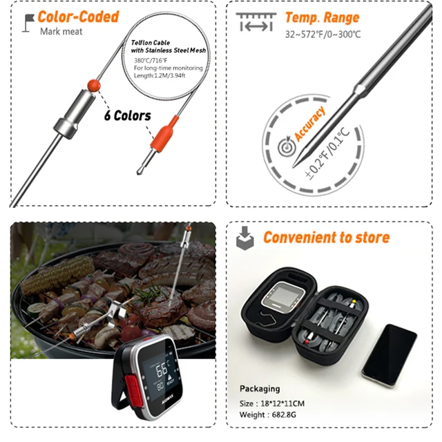 AidMax Pro05 Digital Household BBQ Cooking Thermometer Meat Thermometer  Bluetooth Connected for Party Oven Smoking - AliExpress