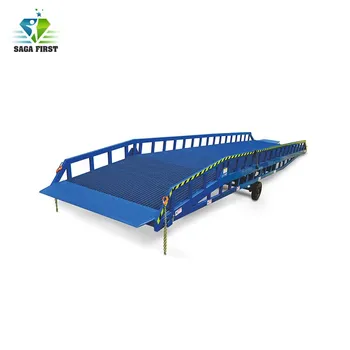 

ISO Container Loading Dock Ramp Leveler for Transportation