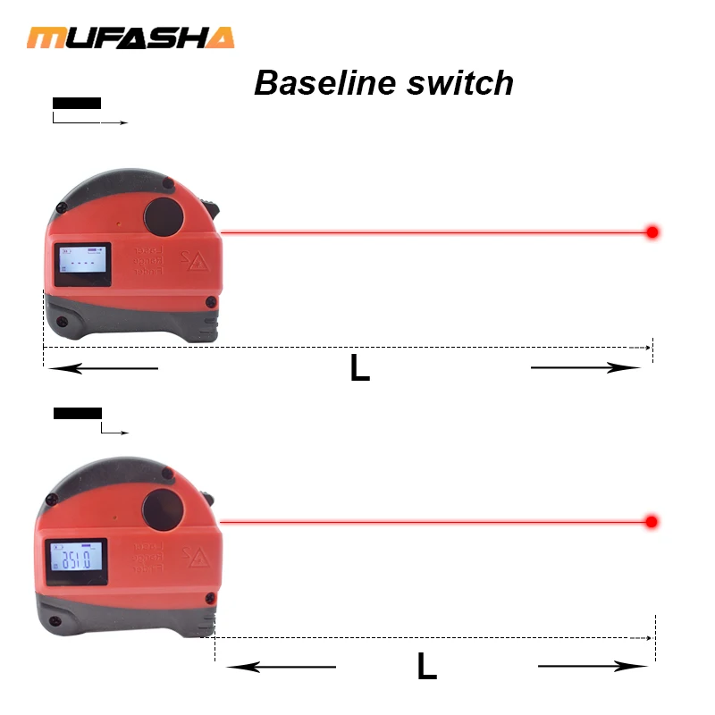 MUFASHA цифровая измерительная лента и лазерный дальномер 2 в 1 многофункциональные измерительные инструменты
