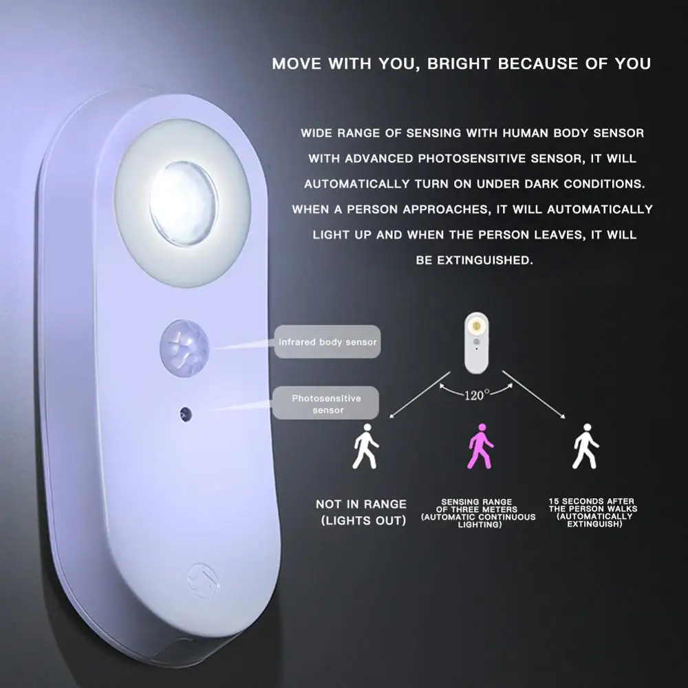 Простой стильный умный индукционный ночник с инфракрасным управлением