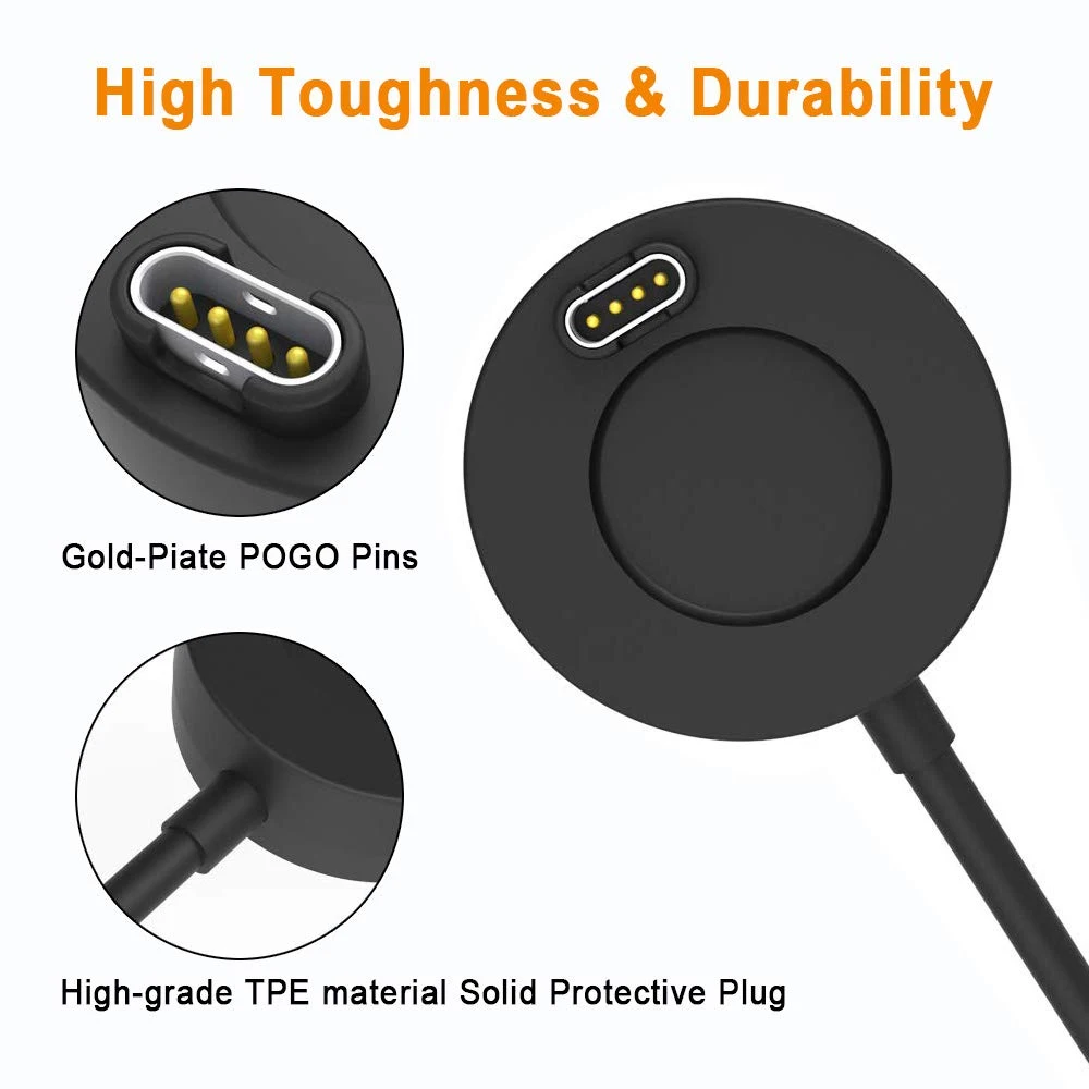 Versatile USB-C Charger