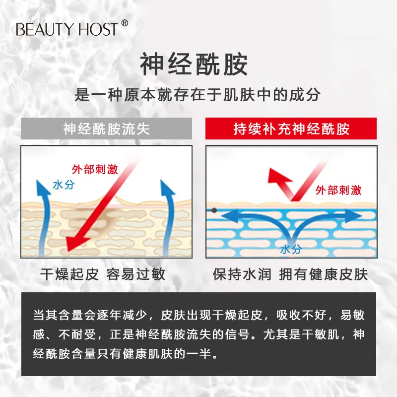 Beauty Host Ceramide пузырьковая маска черная маска увлажняющая и увлажняющая маска для лица
