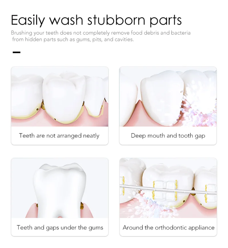 Ирригатор для полости рта водный флосер палочки портативная зубная водная струя USB Перезаряжаемый IPX7 водонепроницаемый очиститель зубов
