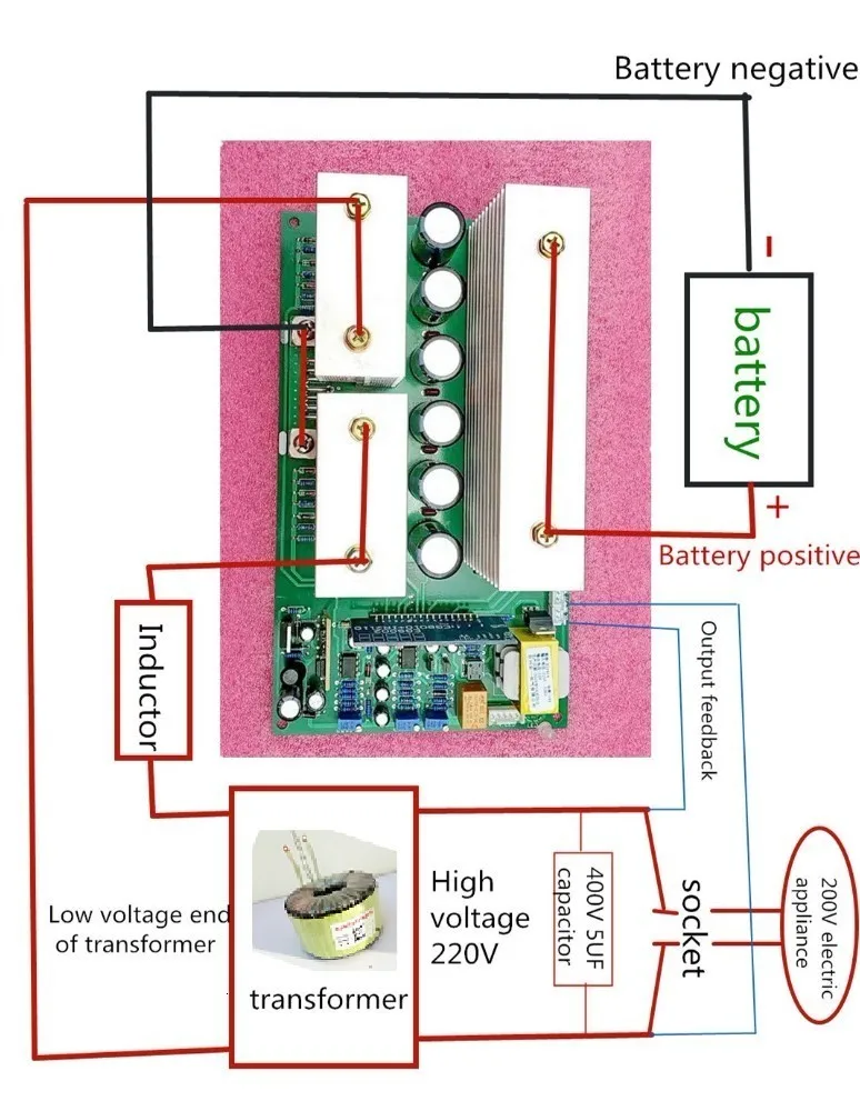 Мощность частоты чистая синусоида инвертор драйвер материнской платы плата 12V1500W 24V3000W 36V4000W 48V5500W 6500W 7500W Инвертор доска