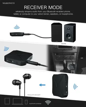 

Wireless Bluetooth 5.0 Transmitter Receiver 2 IN 1 Bluetooth Adapter TV Car Speaker Phone Computer Audio Wireless Adapter