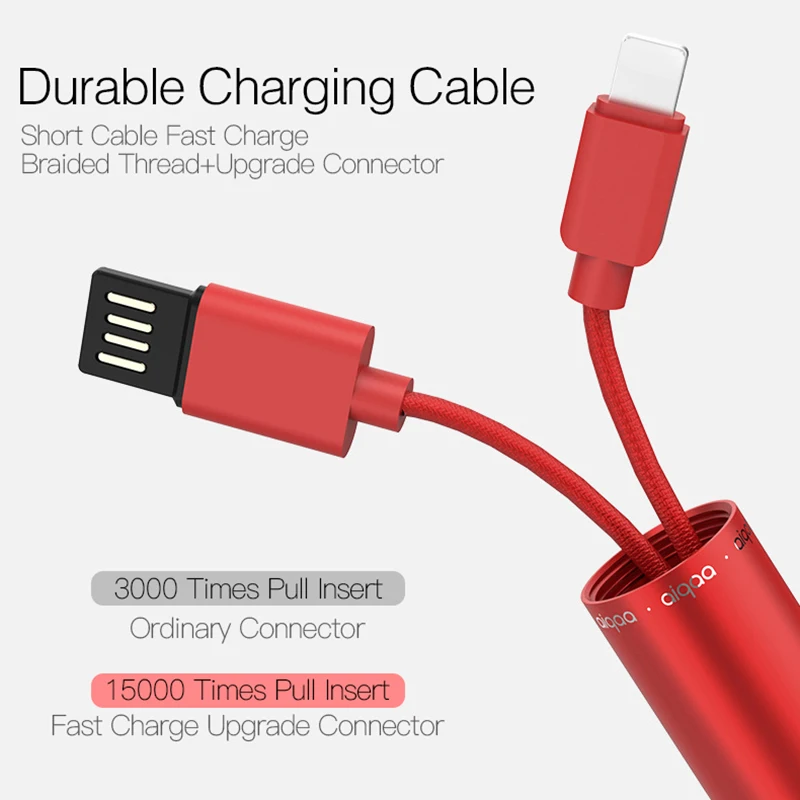 Портативный usb-кабель для iPhone, Xiaomi, samsung, 3A, быстрая зарядка, синхронизация данных, Тип C, кабели для телефонов, кожаный брелок, кабель Micro USB C