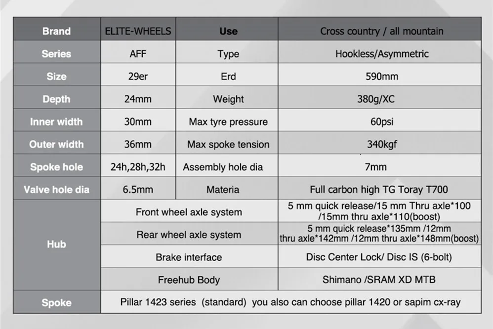 ELITE 29er колеса для горного велосипеда XC AM беговые все горные Mtb колеса 36 мм Ширина бескамерные Готовые с DT350 концентратор