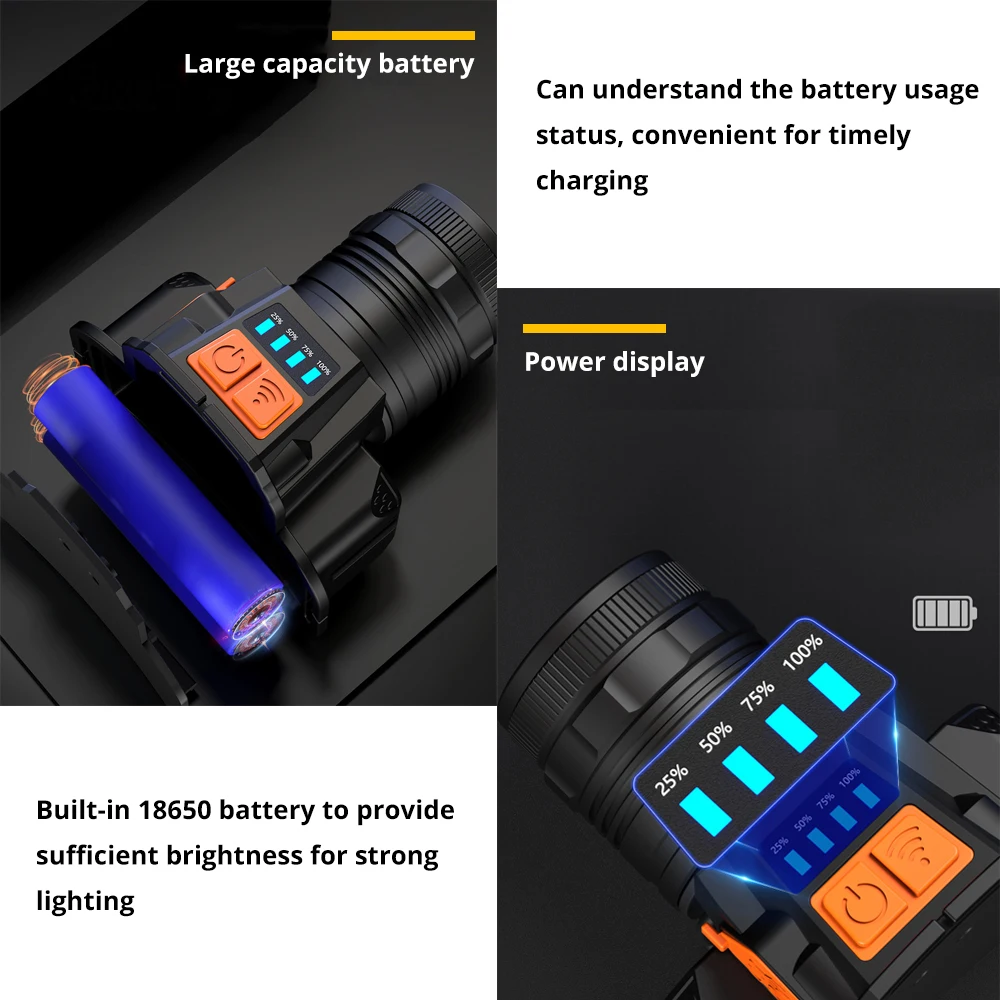 USB Rechargeable LED Headlamp Super Bright T6/L2 Waterproof Headlight with Sensor Switch 3 Modes Fishing Flashlight Zoom Lantern