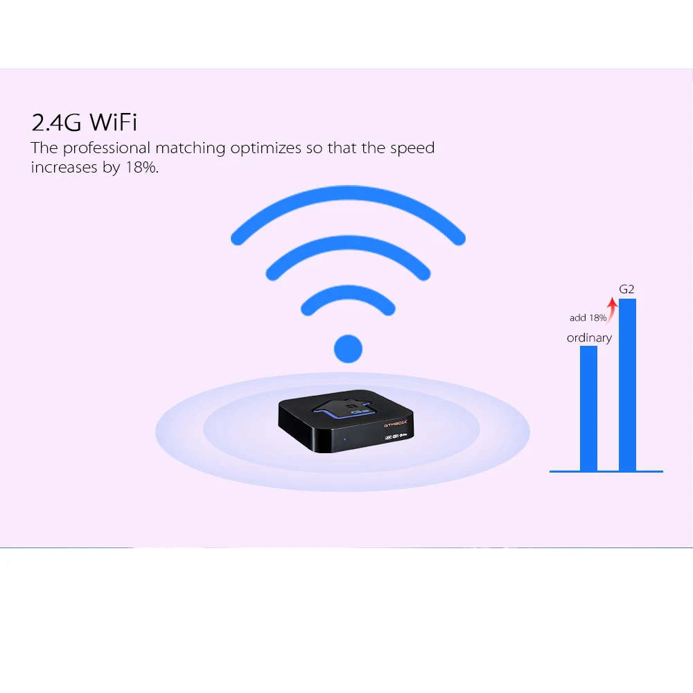 GTMEDIA G2 ТВ коробка+ IP ТВ сервер 4K ТВ-приставка Android 7,1 со сверхвысоким разрешением Ultra HD, 2G/16G WI-FI Google Cast Netflix IPTV Set-top Box Media Player