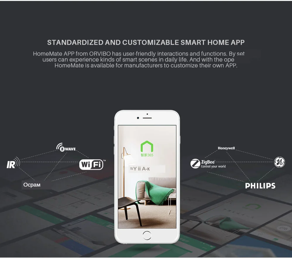 ZigBee infrared remote control Smart Home Automation (7)