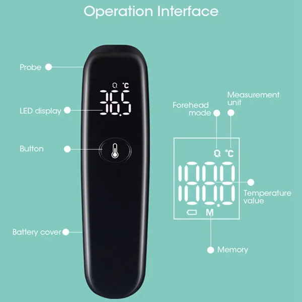 

Medical Forehead and Ear Thermometer Digital Infrared Temporal Thermometer for Fever Instant Accurate Reading for Baby Kids and
