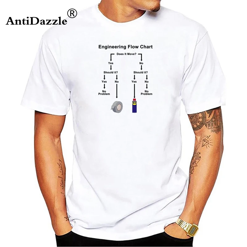 Antidazzle Men's Outdoors Unique Design T Shirts Engineering Flow Chart Pre-cotton Engineer Profession White Shirt Tees |