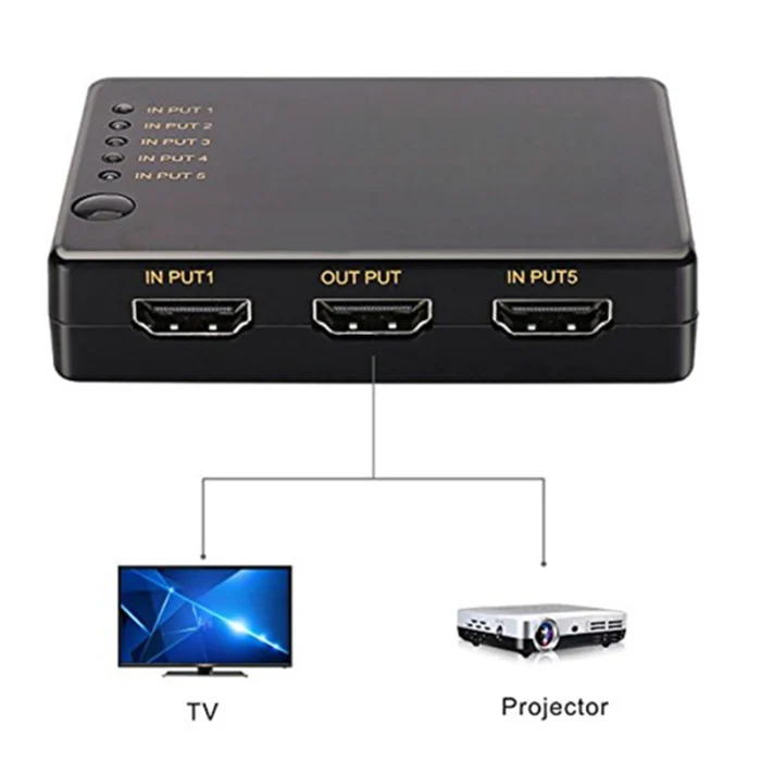 Переключатель Five-in и One-out 1080P с пультом дистанционного управления поддерживает несколько разрешений LHB99