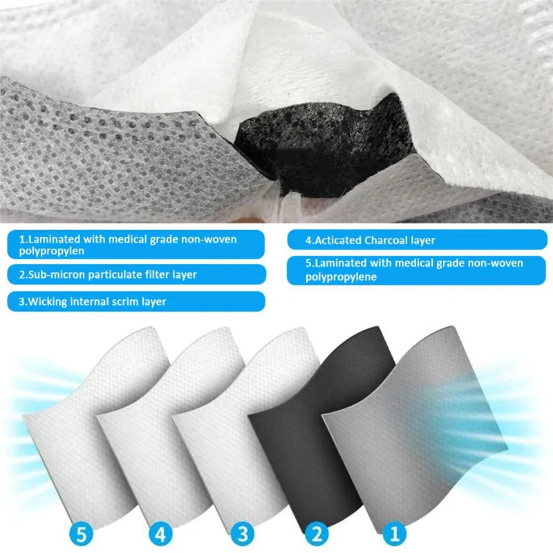 5-10-20-Pcs-4-5-Layer-PM2-5-Activated-Carbon-Anti-Dust-Mouth-Face-Mask (1)