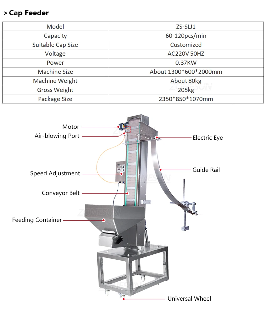 ZONESUN ZS-FAL180X3 Полностью автоматическая производственная линия Twist Off Cap Круглая бутылка Стеклянная банка Наполнение, укупорка и этикетировочная машина