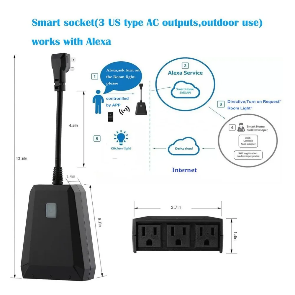 WiFi Smart Plug Голосовое управление водонепроницаемый беспроводной переключатель времени с портами гнездо синхронизации для Amazon Alexa Echo Dot Google Home