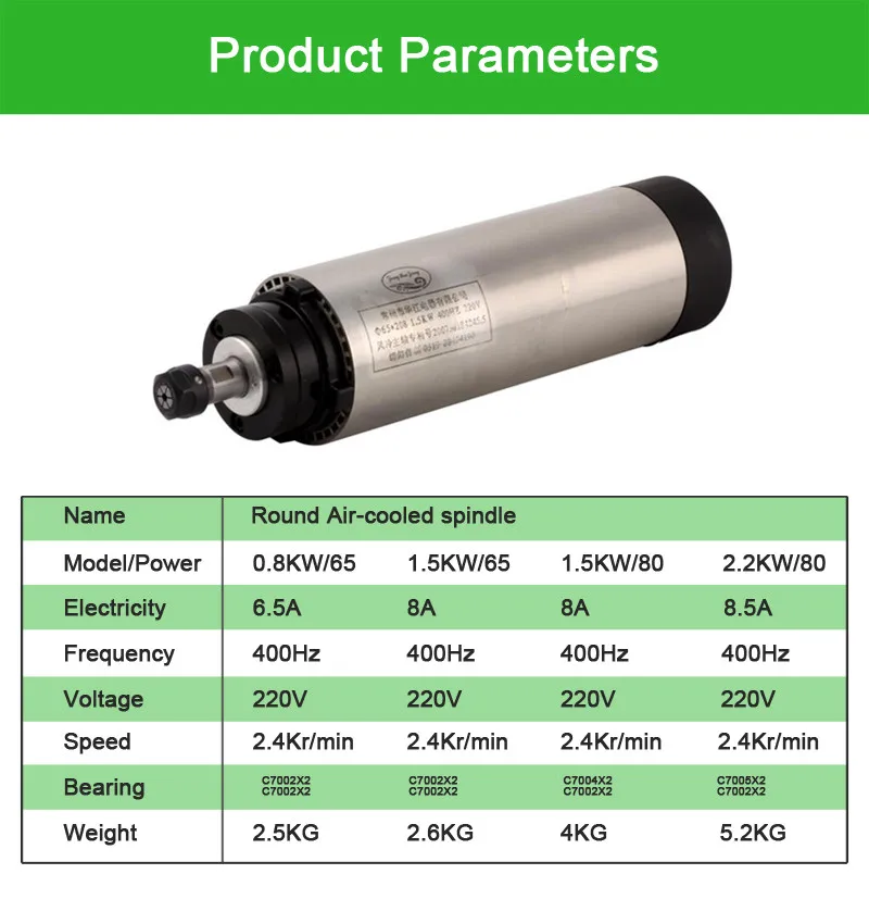 0.8KW 1.5KW Spindle (8)