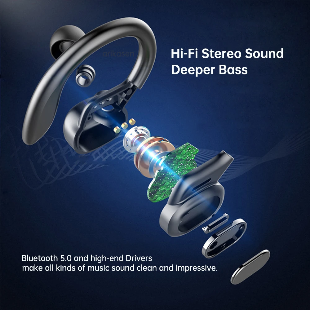 Auriculares Bluetooth TWS con micrófono Auriculares deportivos con pantalla  LED y gancho para la oreja - K&F Concept