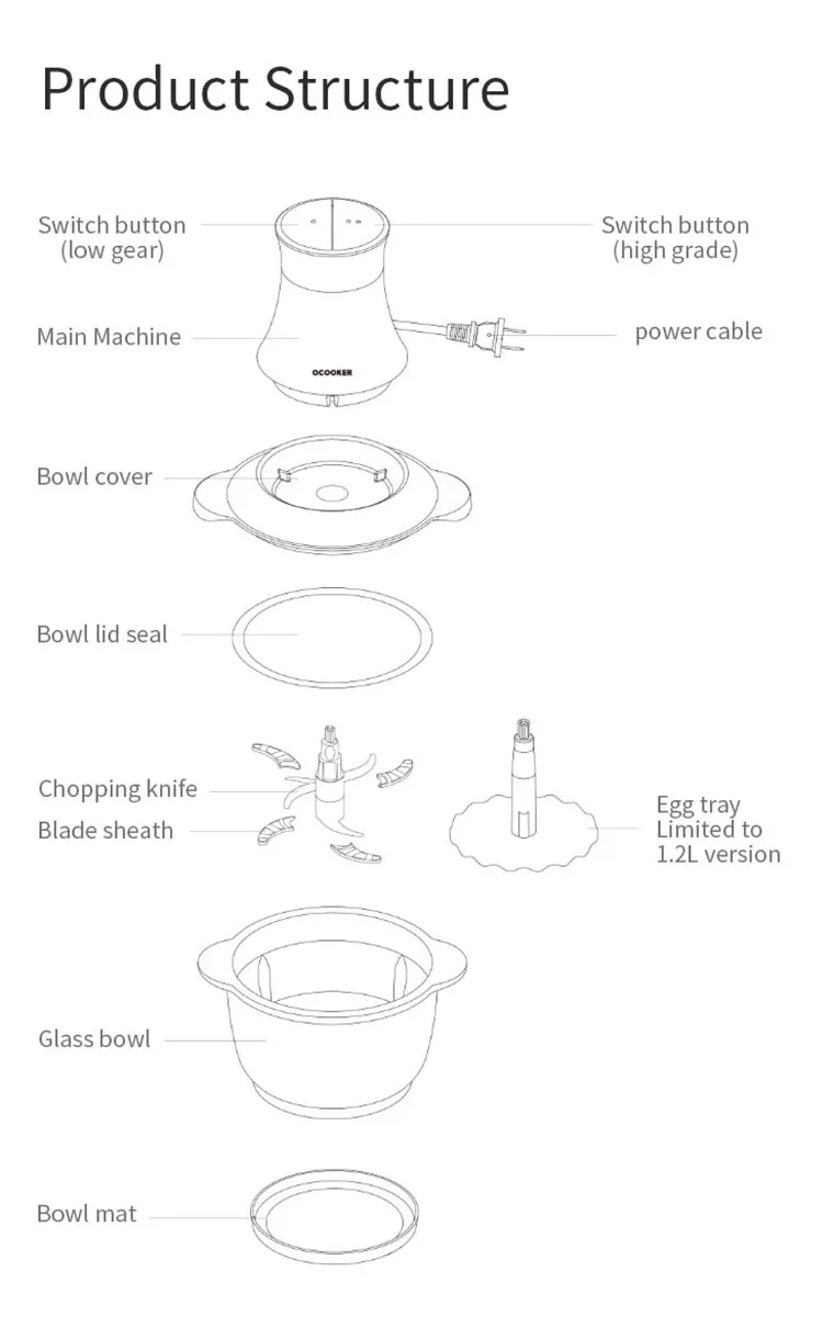 XIAOMI MIJIA QCOOKER электрическая мясорубка для дома Бытовая Кухня маленькая безопасная мясорубка резак эффективная шинковка