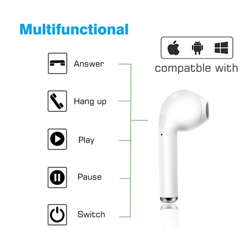 I7s TWS Bluetooth наушники стерео наушники спортивные Bluetooth гарнитура с зарядкой Pod беспроводные гарнитуры для всех смартфонов