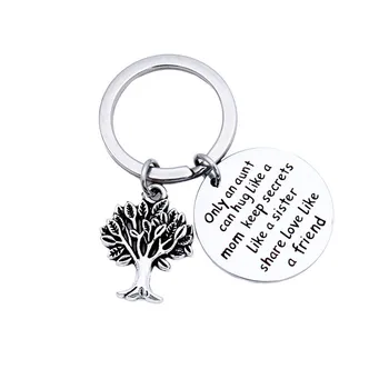 

Life Tree Keychain Man Round Key Chain Women Key Holder High Quality Couples Keyring Letter Key Ring Fashion Alloy Porte Clef