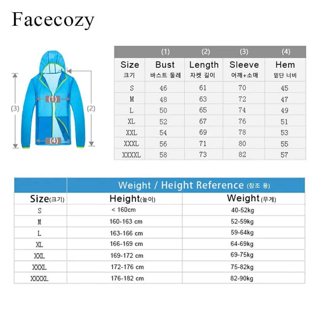 Мужская Солнцезащитная куртка Facecozy летняя Водонепроницаемая быстросохнущая