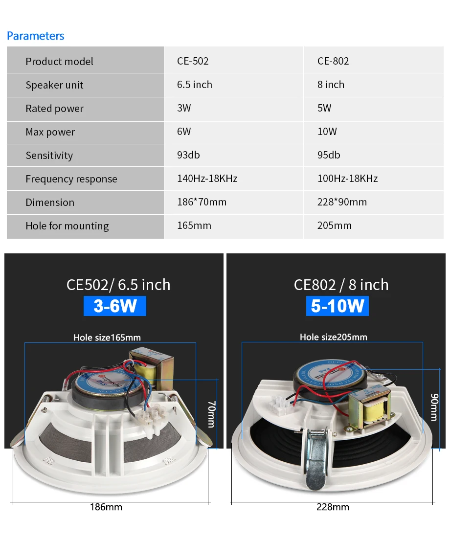 Oupushi MP-2050U+ CE502 усилитель мощности, Bluetooth фоновая музыкальная система, посылка, можно использовать смартфон, управление Bluetooth