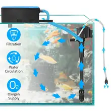

Versatile Long Lifespan Tank Water Filtration Air Pump Aquarium Accessories